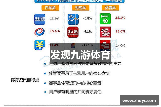 发现九游体育